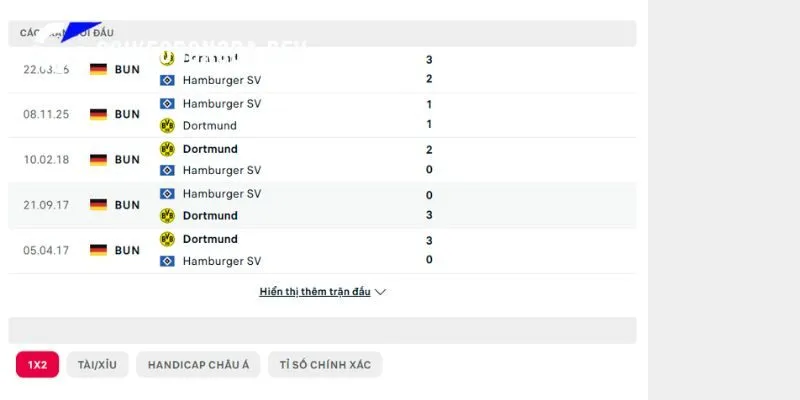 Nhận Định Dortmund vs Hamburger SV 23h30 29/08 Bundesliga 3 Tiền lệ đối đầu giữa Dortmund vs Hamburger SV