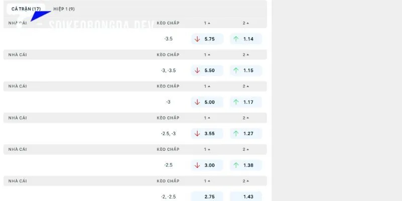 Nhận Định Dortmund vs Hamburger SV 23h30 29/08 Bundesliga 4 Nhận định chi tiết tỷ lệ kèo trận Dortmund vs Hamburger SV