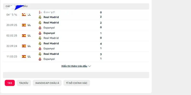 Nhận Định Espanyol vs Real Madrid 02h30 23/08 Vòng 2 La Liga 3 Lịch sử đụng độ quá khứ giữa Espanyol vs Real Madrid