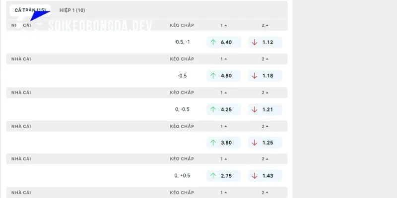 Nhận Định FC Inter Turku vs FC Copenhagen 23h00 20/08 Europa Conference League 4 Soi kèo FC Inter Turku vs FC Copenhagen trong giải Europa Conference League