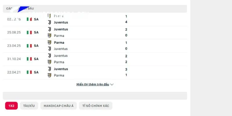 Nhận Định Juventus vs Parma 01h45 Ngày 30/08 Vòng 2 Serie A 3 Lịch sử đối đầu và những duyên nợ giữa Juventus vs Parma